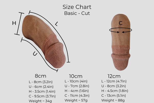 MorMe Basic STP - CUT