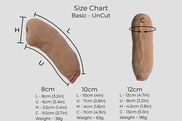 MorMe Basic STP - UNCUT