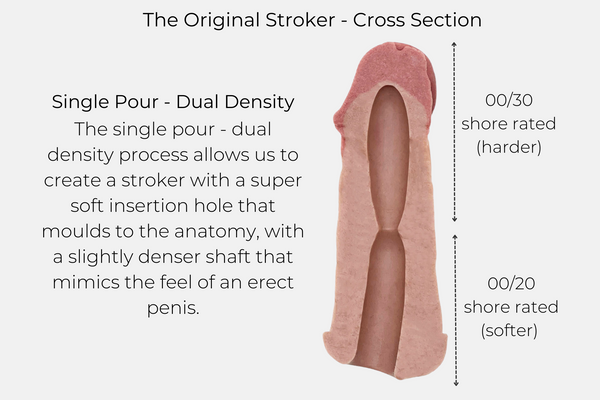MorMe Original Stroker 2.0