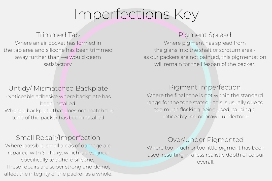 Products – MorMeProsthetics