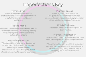 Soft Packers – MorMeProsthetics