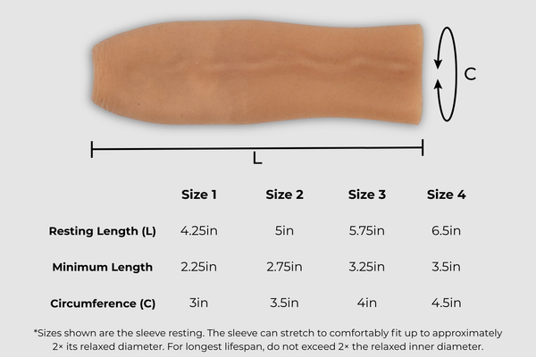 MorMe Foreskin Sleeve - Custom Fit Edition