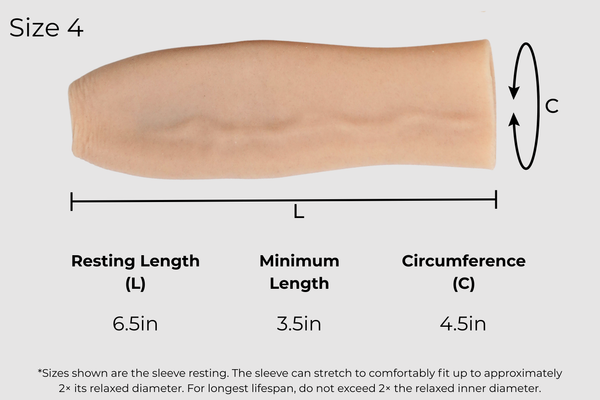 MorMe Foreskin Sleeve - Custom Fit Edition