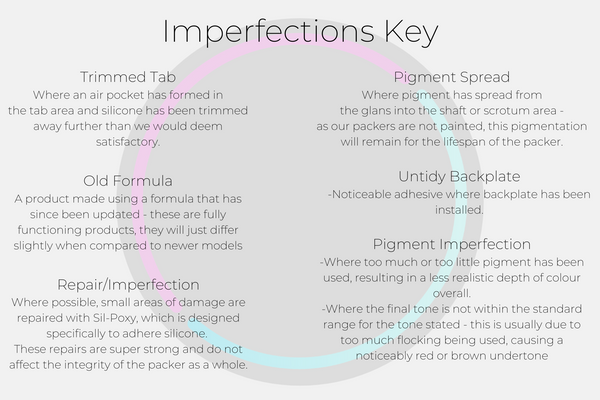 MorMe Imperfect Basic Soft Packer